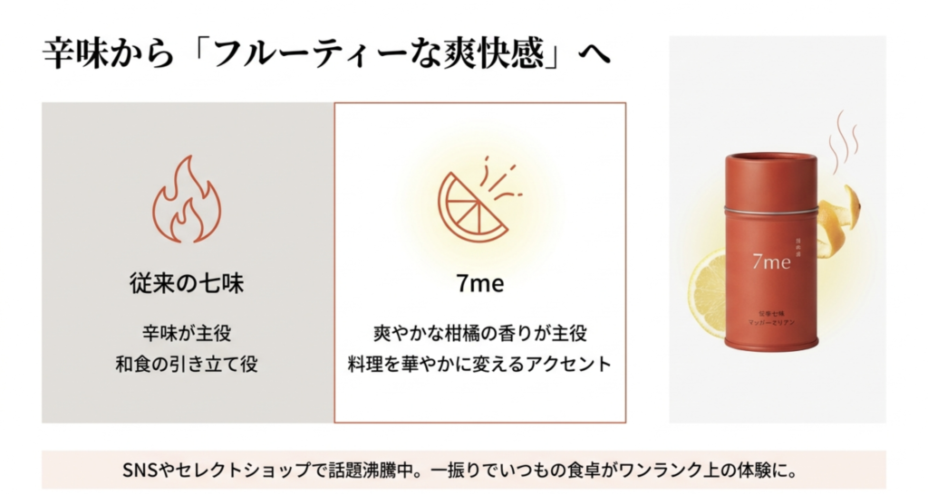7meの七味がおしゃれと話題を集める理由