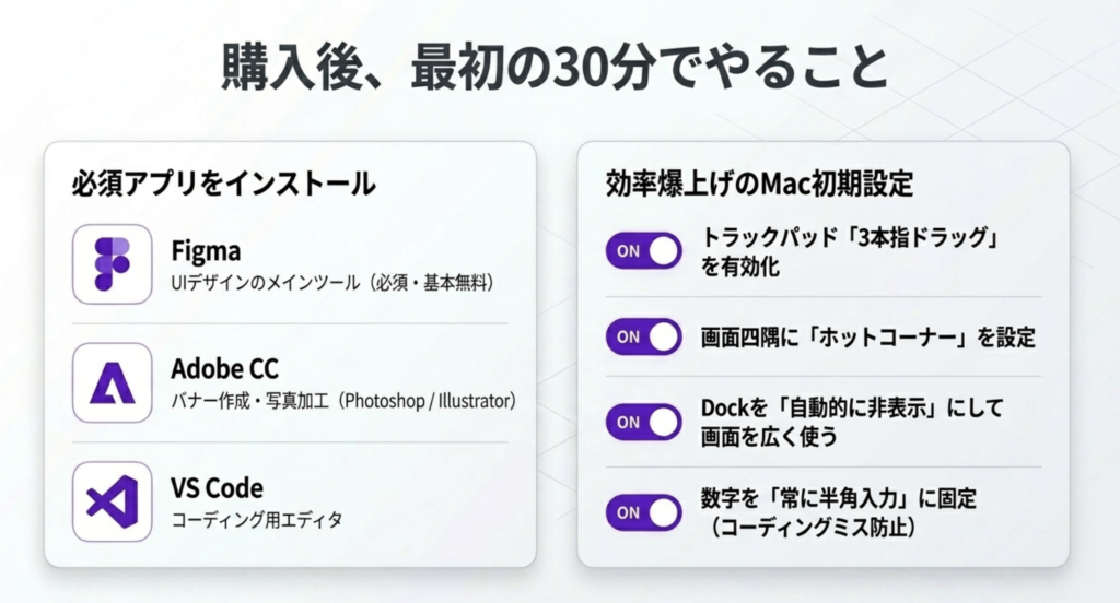 操作性を向上させるMacのおすすめ初期設定
