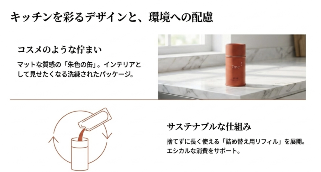 朱色の缶と環境に優しい詰め替え用の魅力