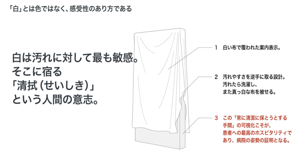 著書デザインのデザインや白に込めた独自の哲学